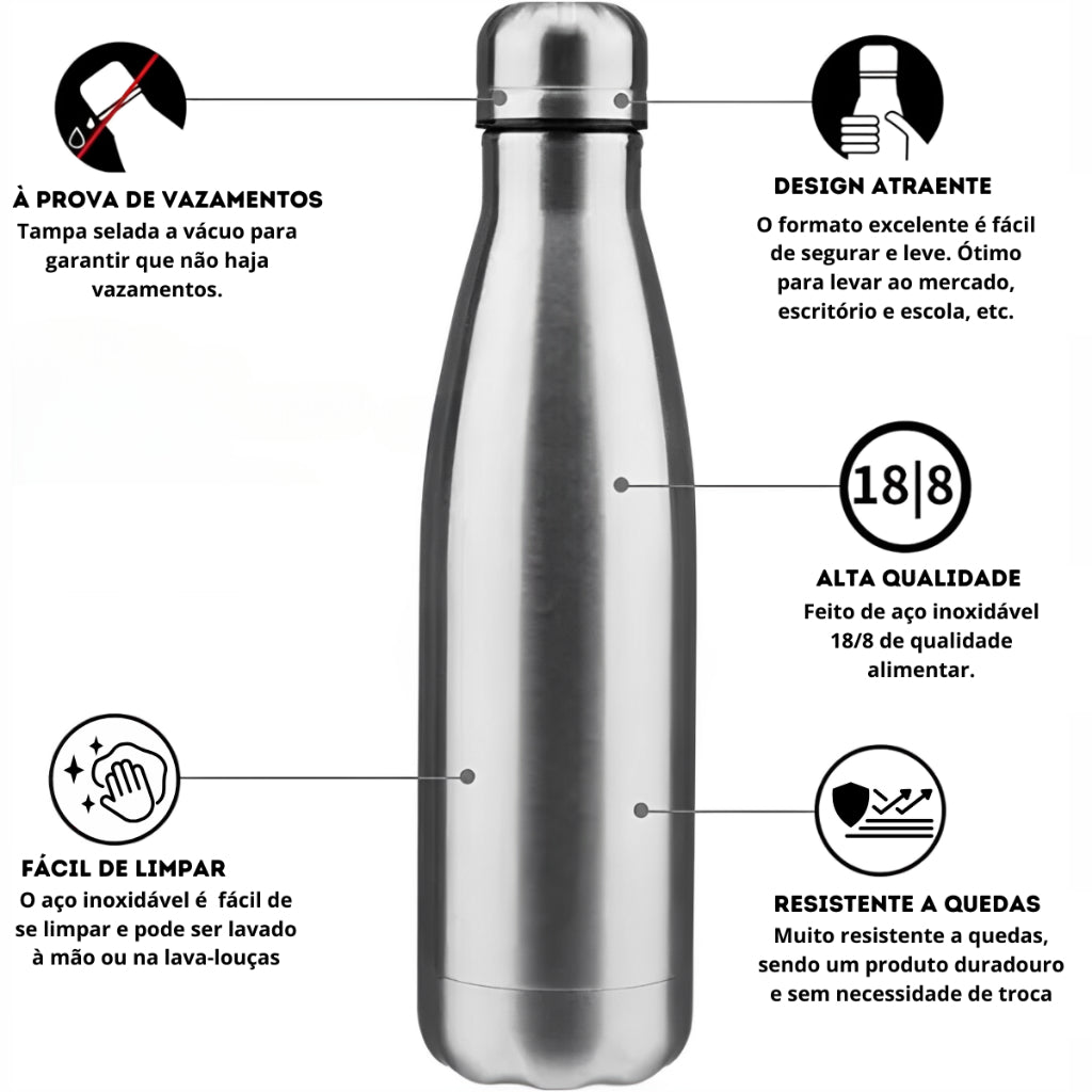 Garrafa Inox Montevie