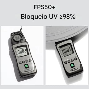 Chapéu Portátil Impermeável UV50+ Montevie
